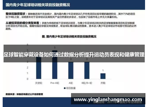 足球智能穿戴设备如何通过数据分析提升运动员表现和健康管理
