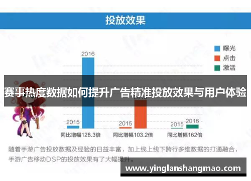 赛事热度数据如何提升广告精准投放效果与用户体验
